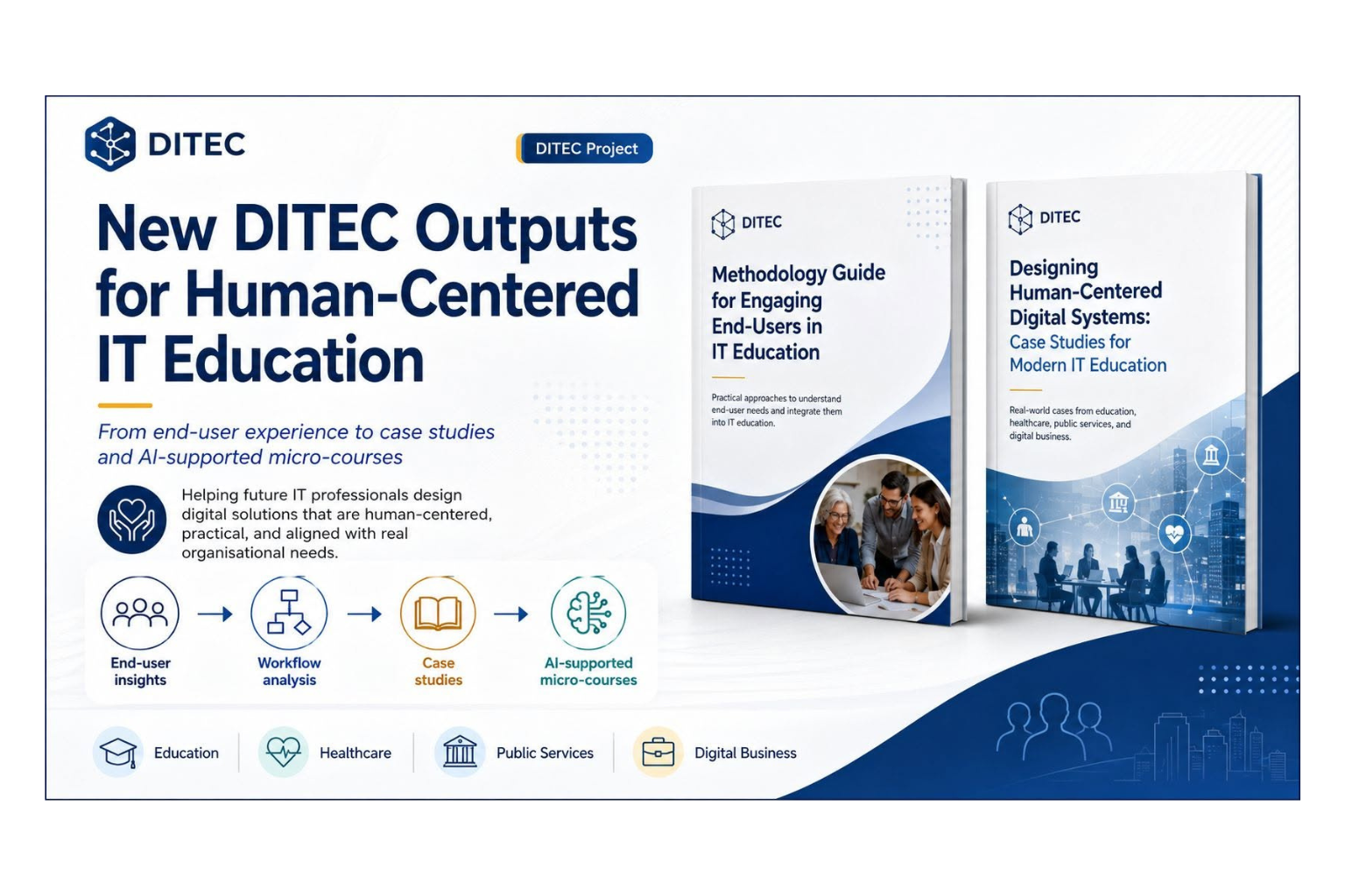 New DITEC Outputs For Human-Centered IT Education