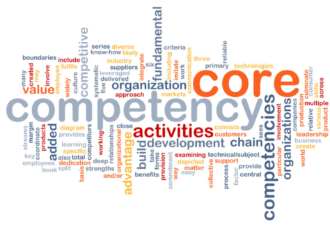 competencies competency emerging organizational bmc